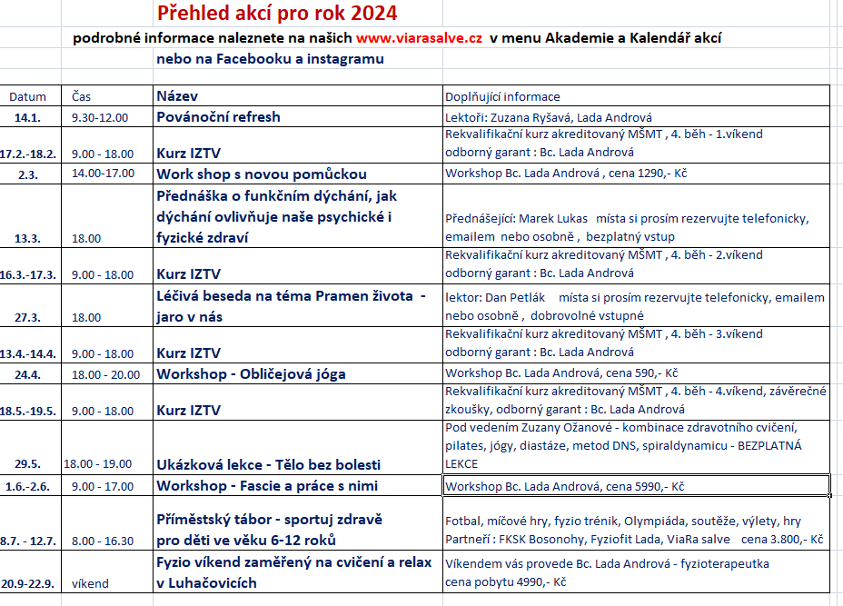 kalendarium / Kalendar akc&iacute; 